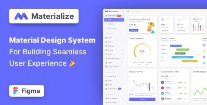 Materialize – Figma Dashboard UI Kit with Atomic Design System - Clean Codz